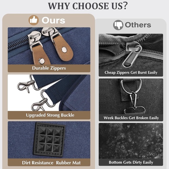 Gonex Canvas Duffle Bag for Travel 60L Expandable Duffel Weekend Overnight NWOT - Picture 4 of 13